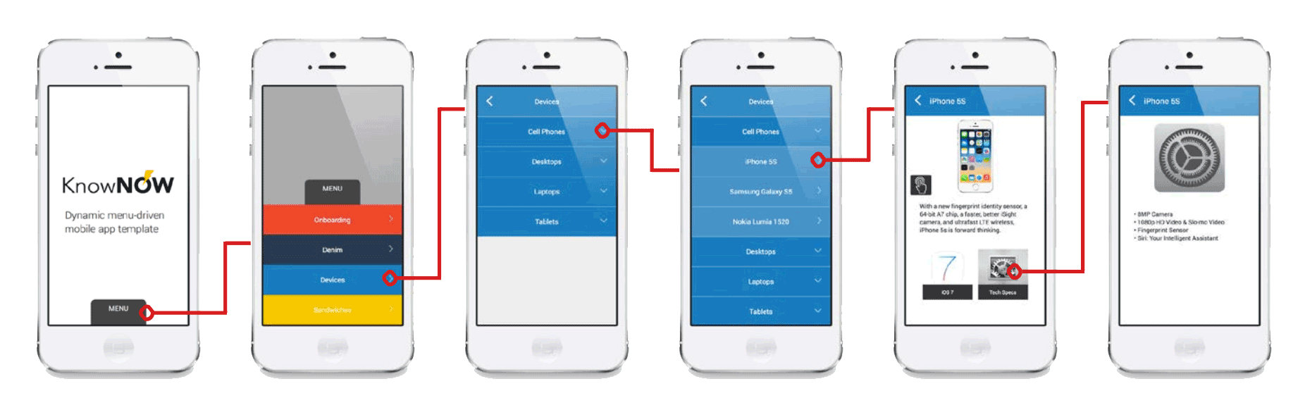 knownow-menu.png
