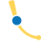head